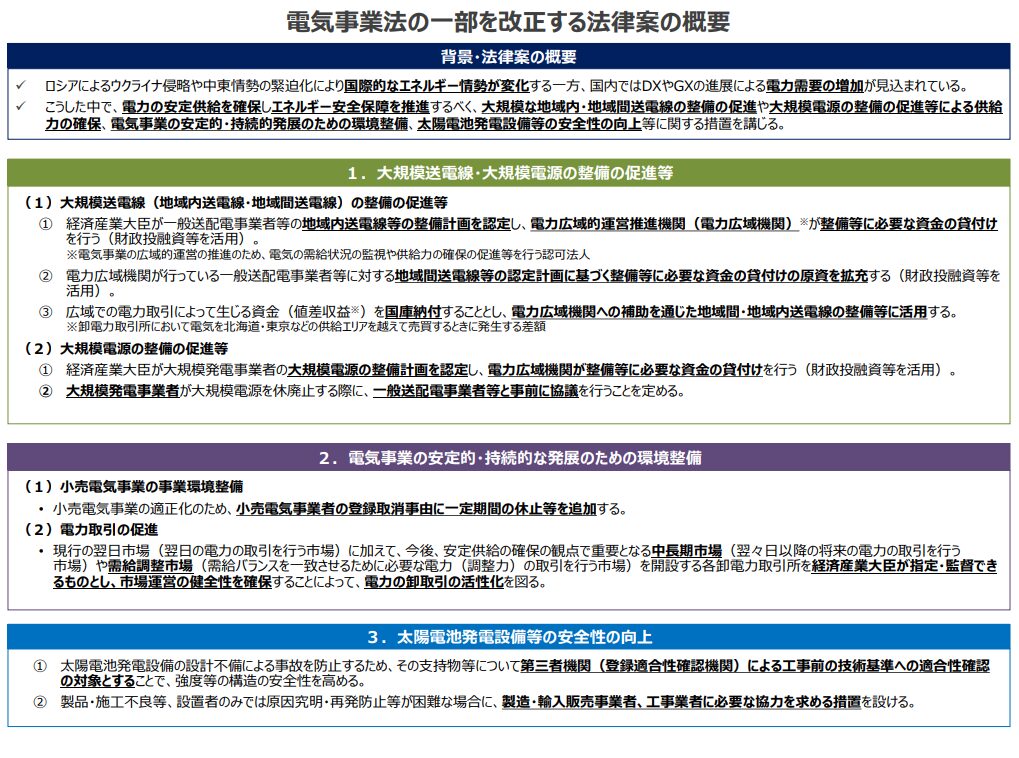 金融商品取引法」のご案内 | 大和証券 投光器(取引者決定)